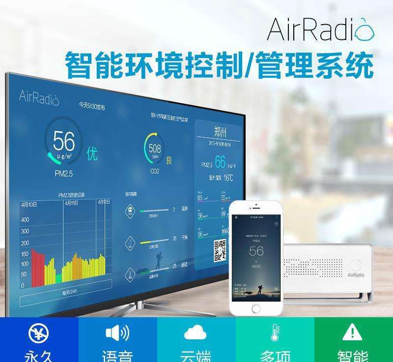 空氣質量無線自動化監測系統