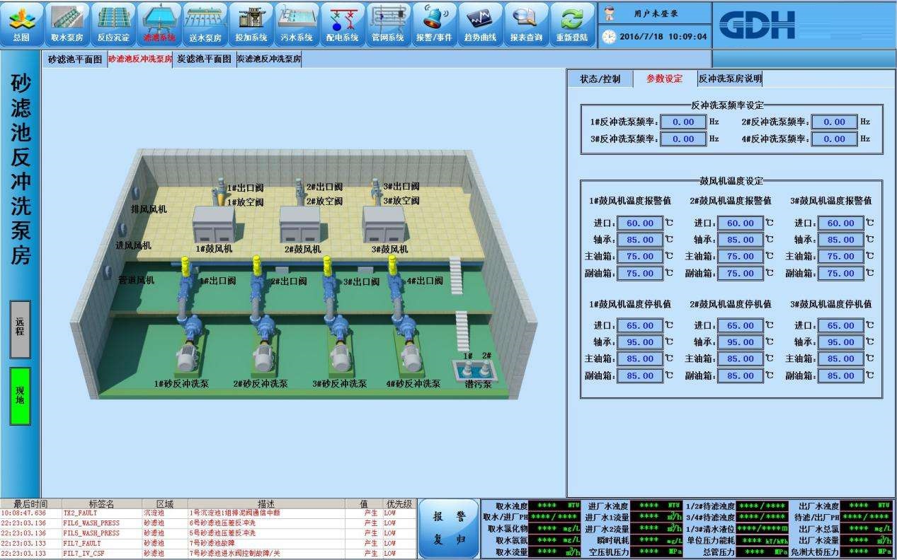 安全飲水自動化系統